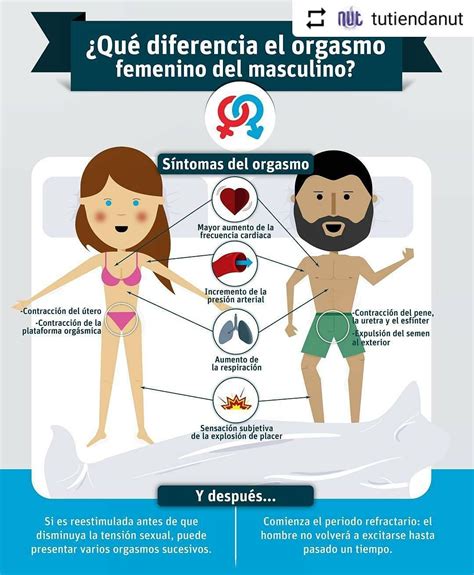 Sexo entre hombres. Things To Know About Sexo entre hombres. 